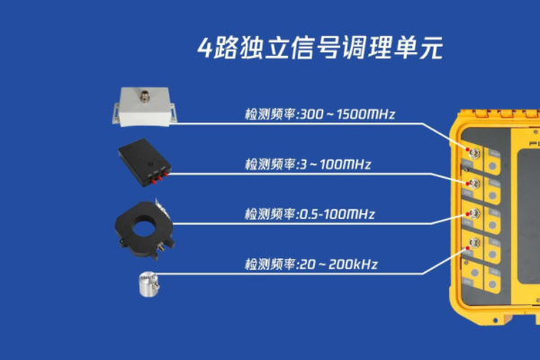 局放設備型式試驗